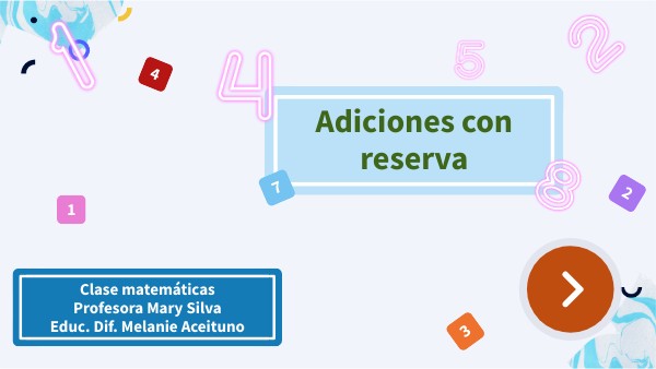 Repaso adiciones con reserva 3A