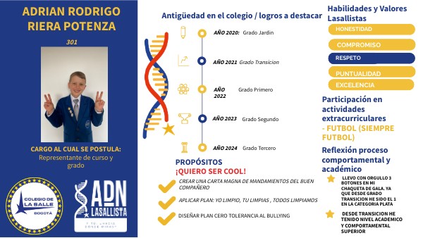 3 - Adrián Rodrigo Riera Potenza 2024