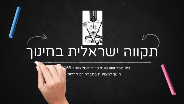 תקווה ישראלית לחינוך | Genially
