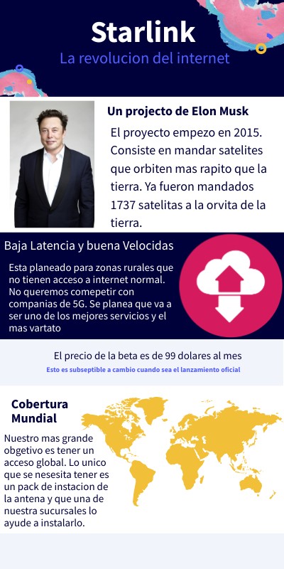 GENIAL INFO | Genially