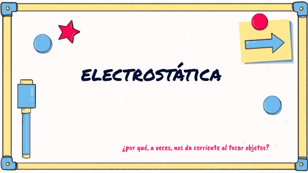 Electrostática | Genially