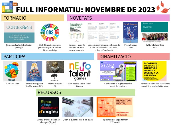 3. Novembre 23 | Genially