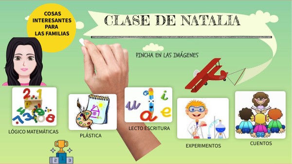 Clase de Natalia jardindearena | Genially