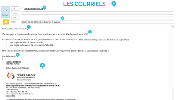 LE COURRIER ELECTRONIQUE | Genially