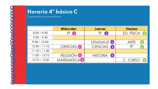 HORARIO 4C | Genially