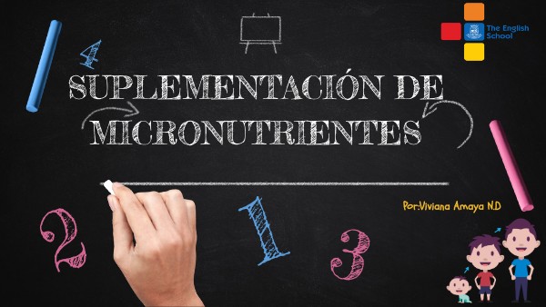 SUPLEMENTACIÓN DE MICRO ENGLISH | Genially