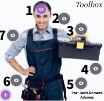 Toolbox 1 | Genially