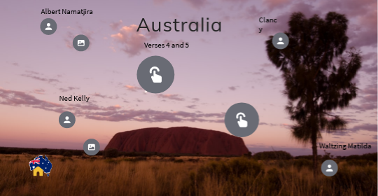 Australia | Genially