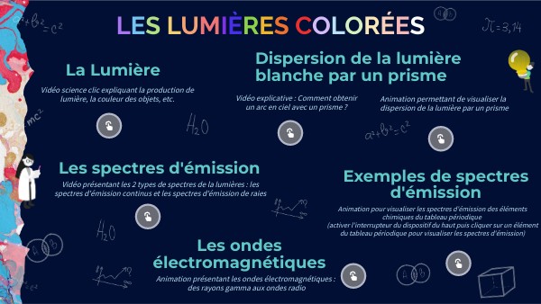 LUMIERES COLOREES
