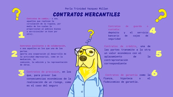 CONTRATOS MERCANTILES | Genially