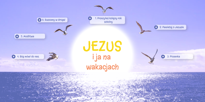 Wakacje z Jezusem | Genially