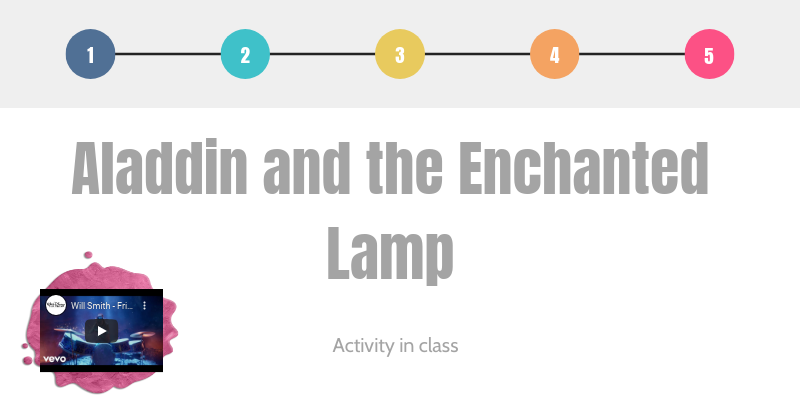 ENGLISH CLASS ACTIVITY | Genially