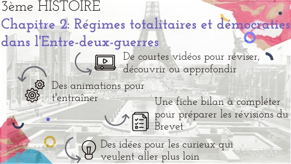 3H2 Régimes totalitaires