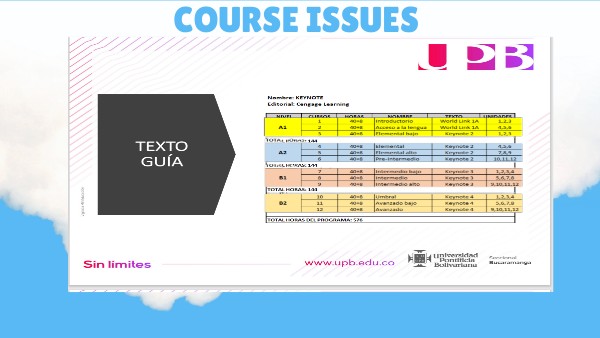 English 2/First Lesson