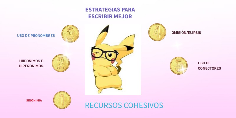 TIPS PARA ESCRIBIR MEJOR