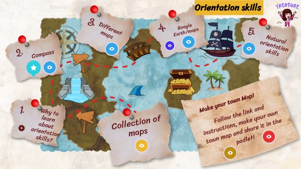 Let's learn about orientation skills! | Genially