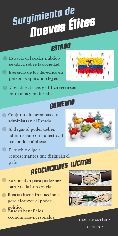 INFOGRAMA