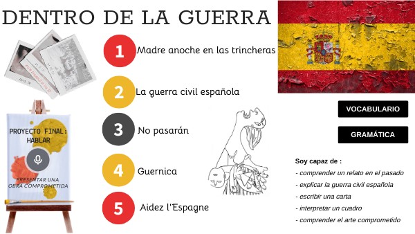 Mi vida en mi casa