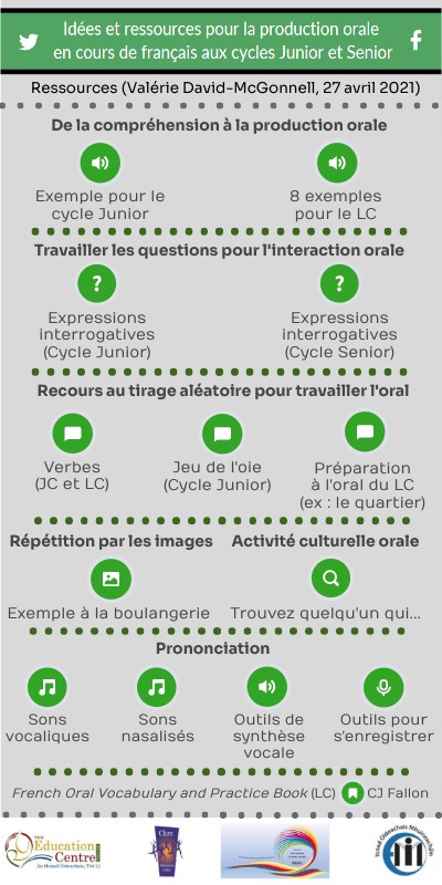 Resources presented at 27/04/2021 Webinar | Genially
