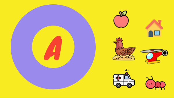 ABC.Select