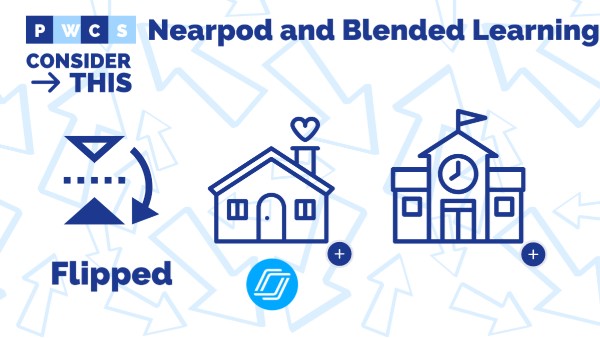 Nearpod Flipped
