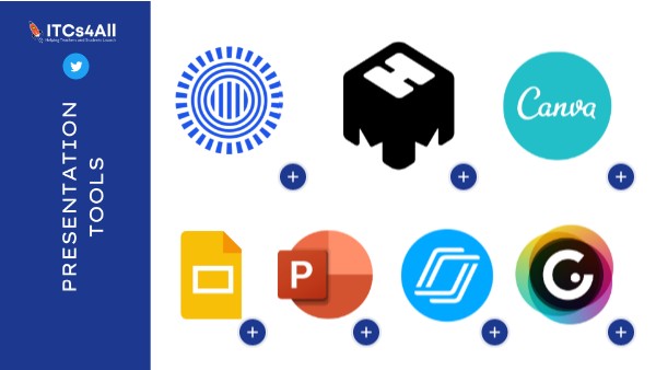 Presentation Tools | Genially