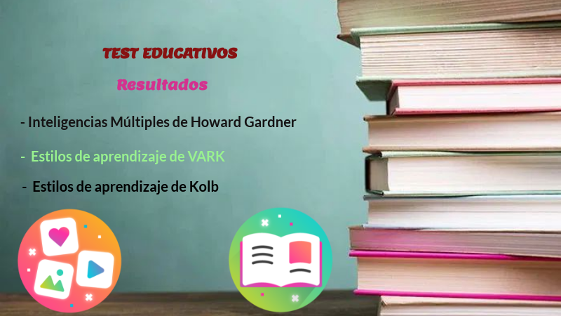 TEST EDUCATIVOS | Genially