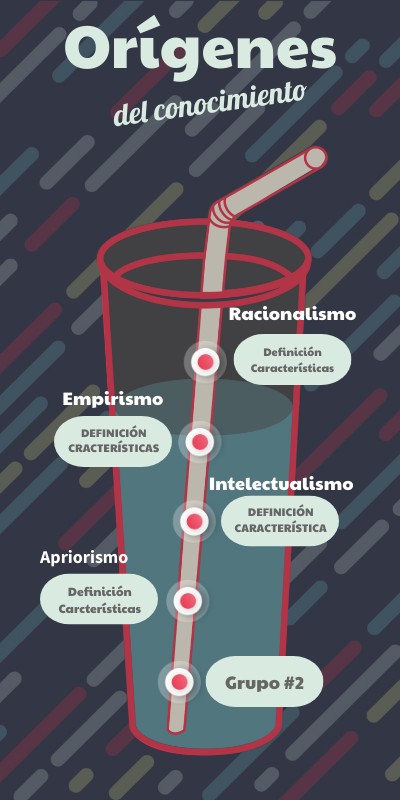 Infografía grupal | Genially