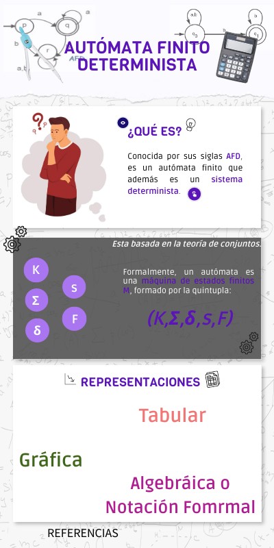 Tarea 13 - Actividad 16 Unidad IV | Genially