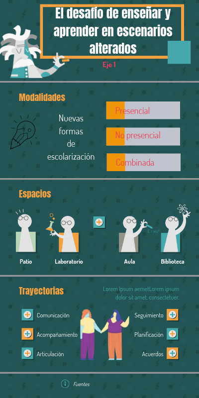 INFO eje 1 | Genially