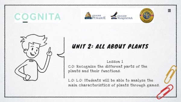 Science unit 1 lesson 1 | Genially