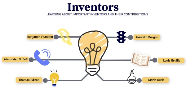 BASIC PRESENTATION | Genially