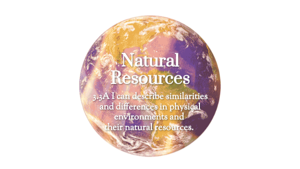 Natural Resources | Genially