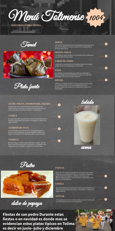 MENÚ TOLIMENSE
