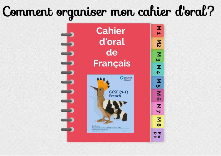 Cahier d'oral de Français Edexcel - all modules
