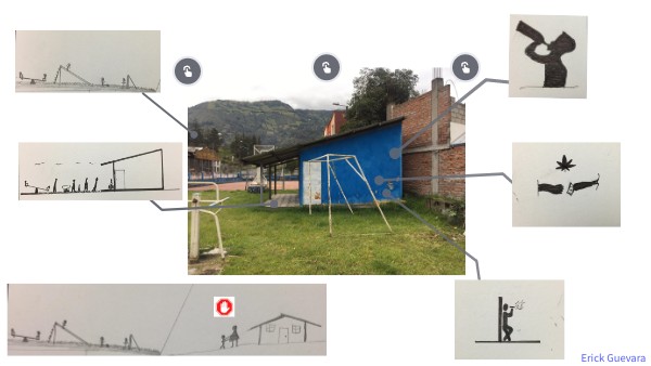 Problematica pared