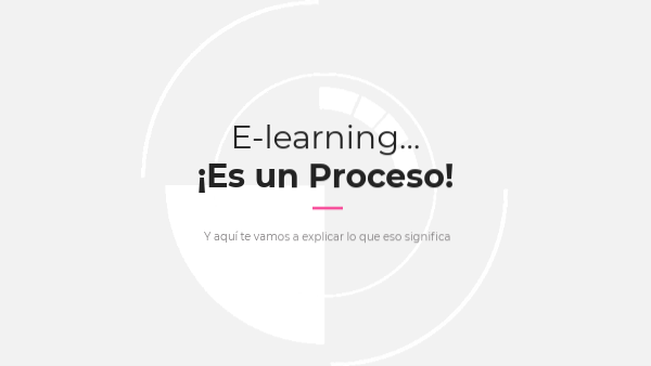 E-learning como debe ser | Genially