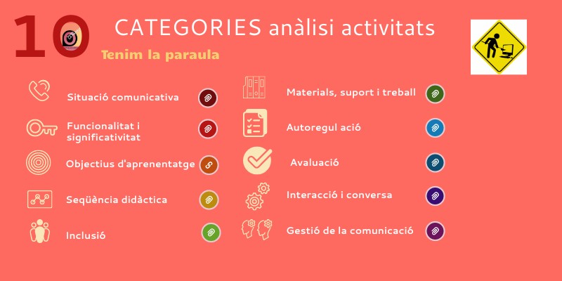Guia minipíndoles i procés de millora d'activiats en construcció | Genially