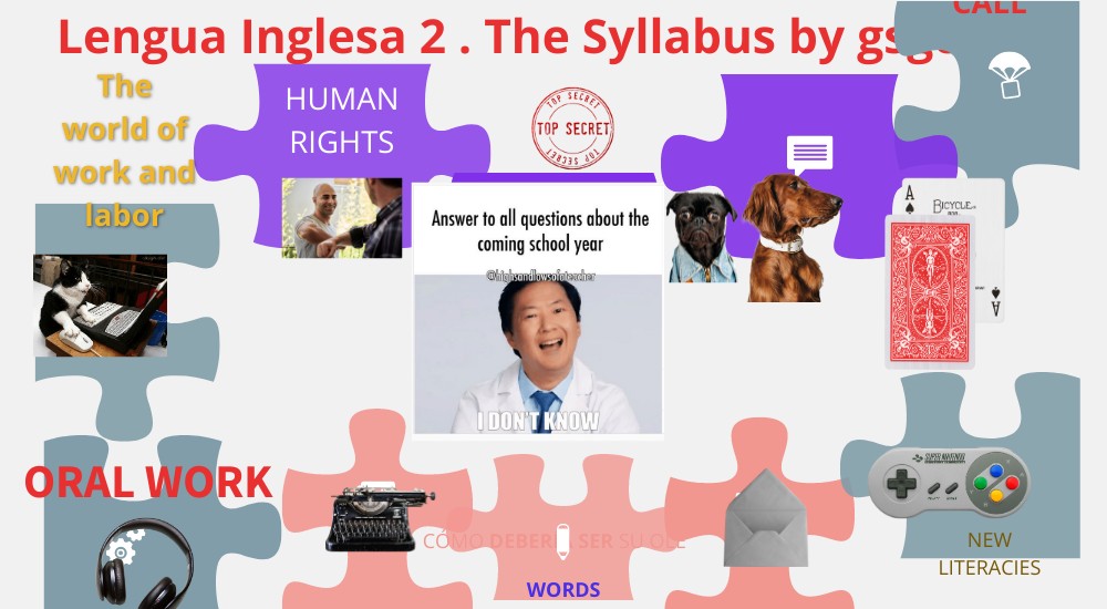 Language 2 syllabus at a glance | Genially