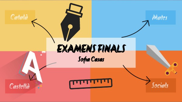 Examens finals - Sofia | Genially