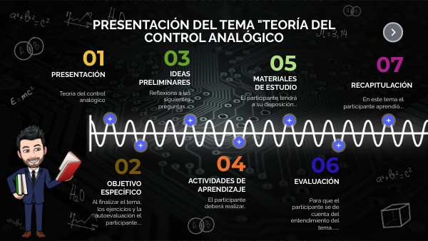 Controles analógicos | Genially