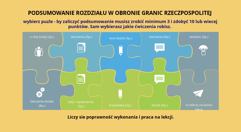 Sprawdzian W Obronie Granic Rzeczypospolitej 6 - powtórzenie klasa W obronie granic Rzeczpospolitej | Genially
