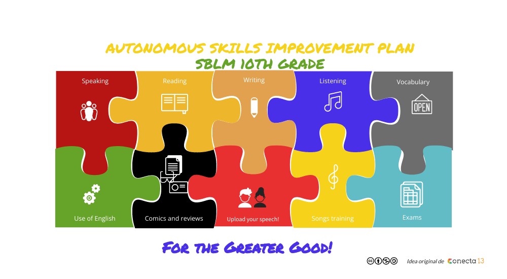 Autonomous skills improvement plan | Genially