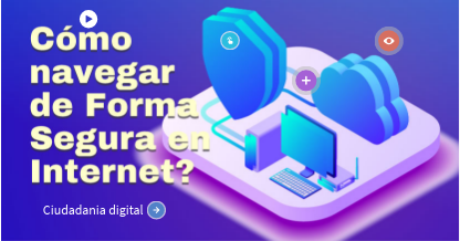 Póster digital Interactivo | Genially