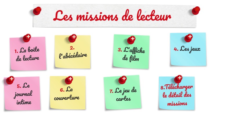 missions de lecteur | Genially