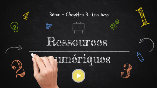 3ème - Chapitre 3 : Les ions | Genially