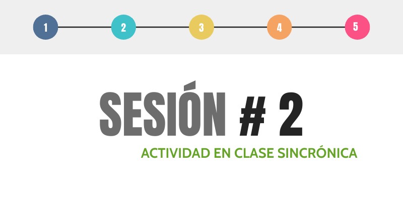 actividad sesión 2 | Genially