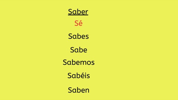 Apprends à conjuguer Saber | Genially