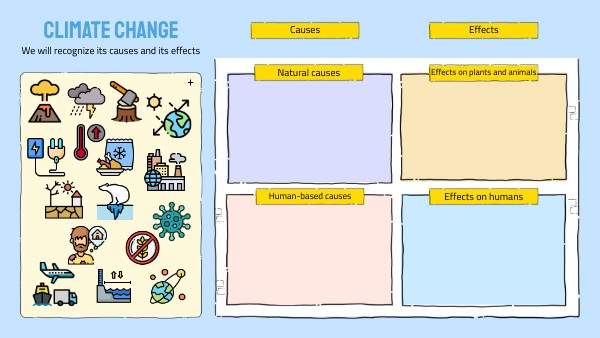 Climate change | Genially