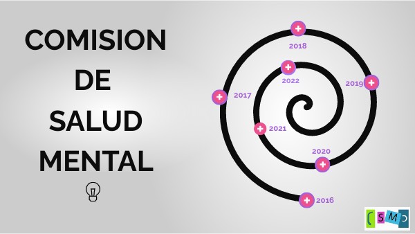 comisión salud mental